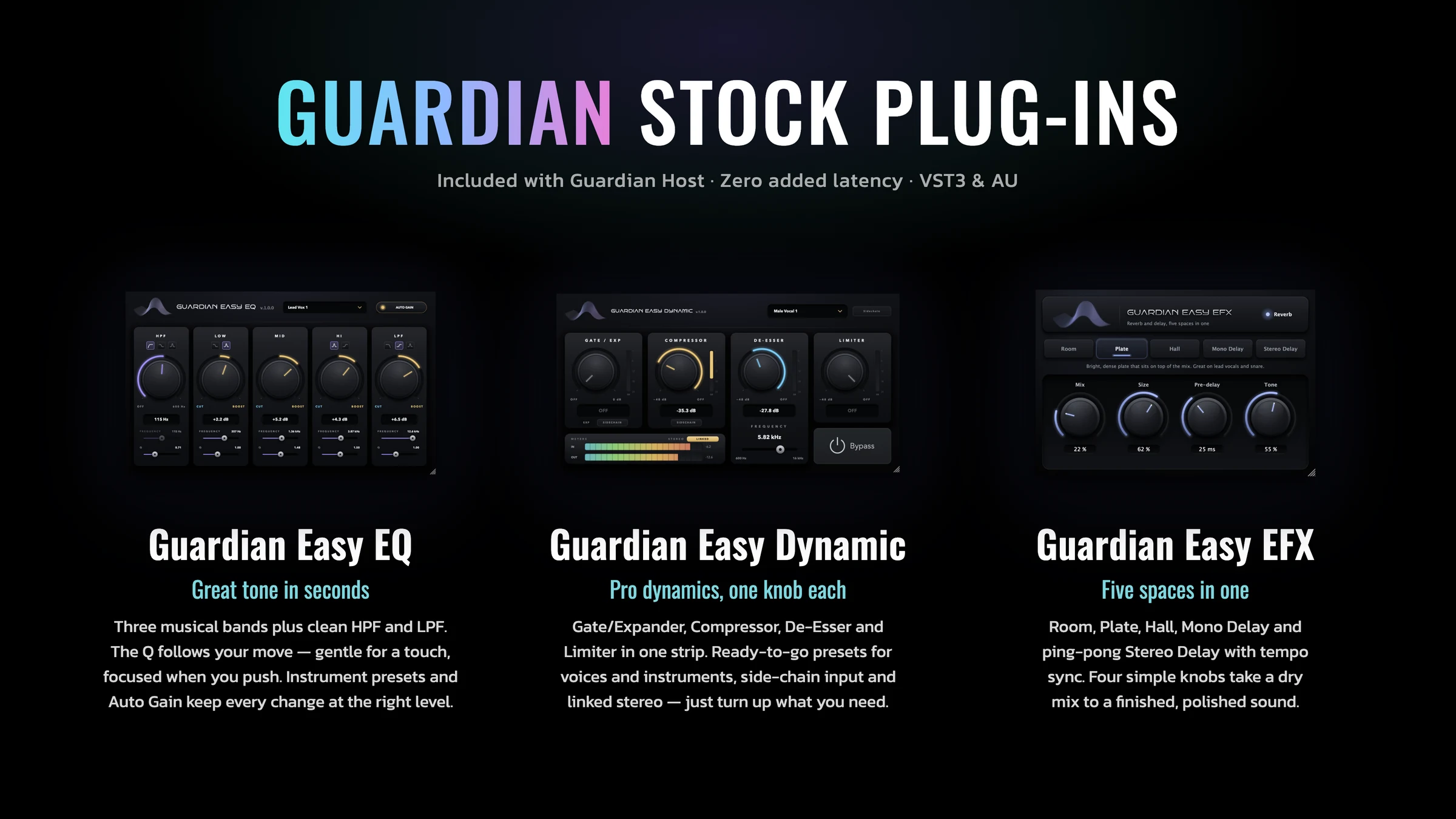 Guardian Stock Plug-ins