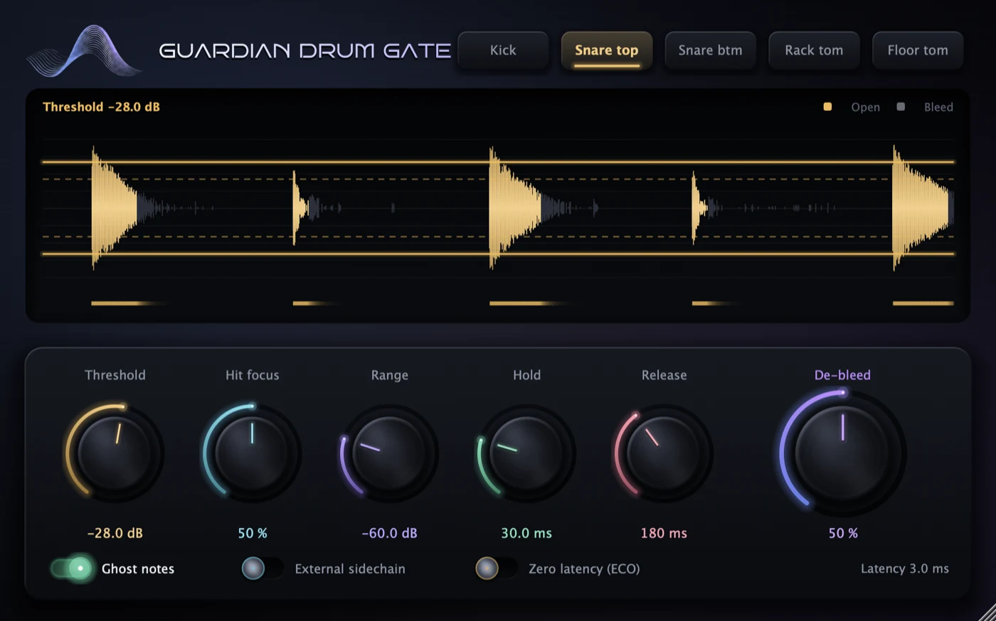 Guardian Drum Gate interface