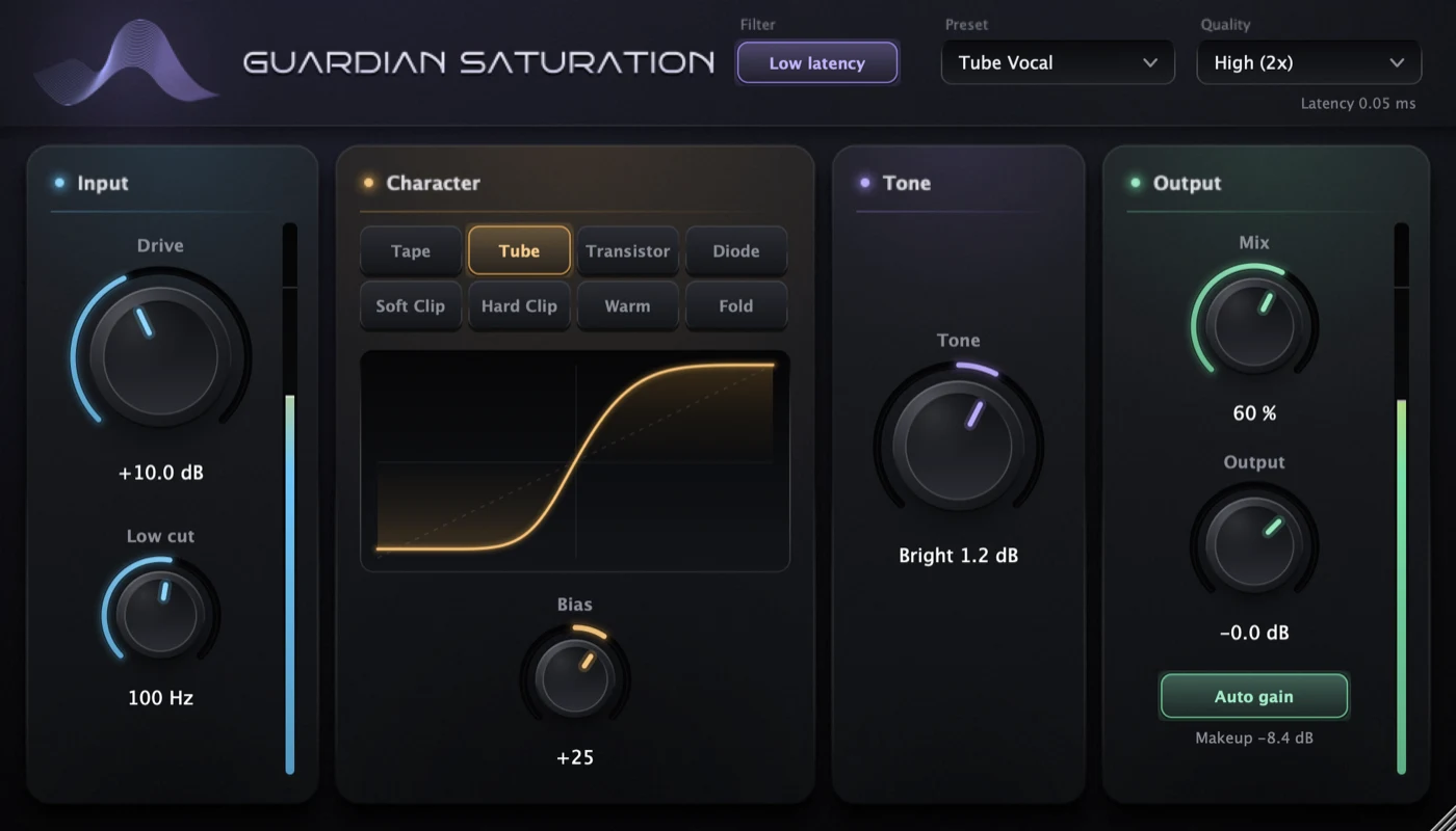 Guardian Saturation interface
