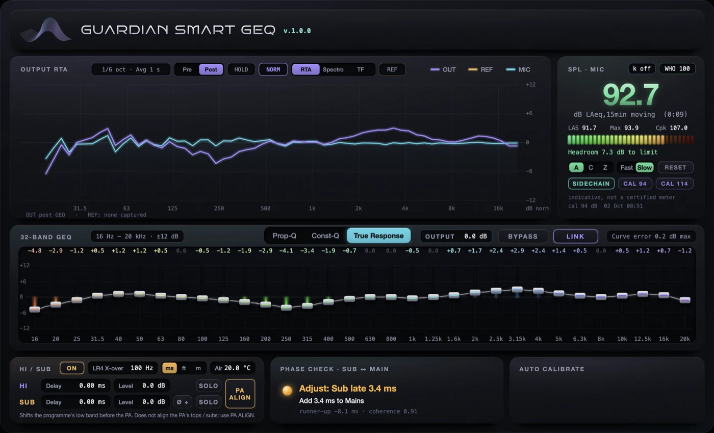 Guardian Smart GEQ interface