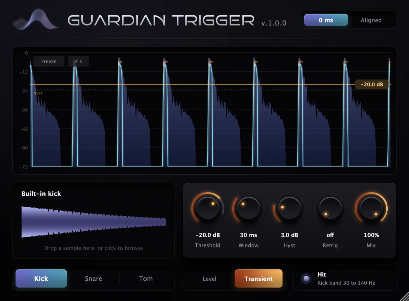Guardian Trigger interface