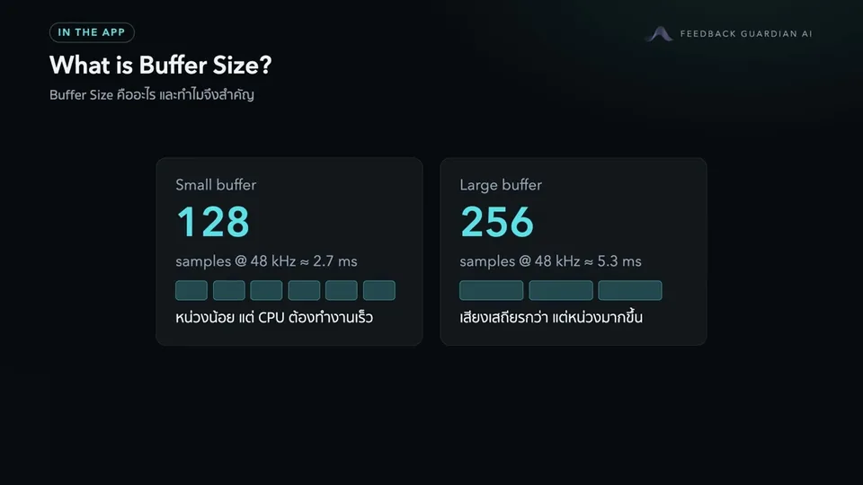 Video tutorial: Feedback Guardian AI setup with the Midas M32 — Part 1, What is Buffer Size?